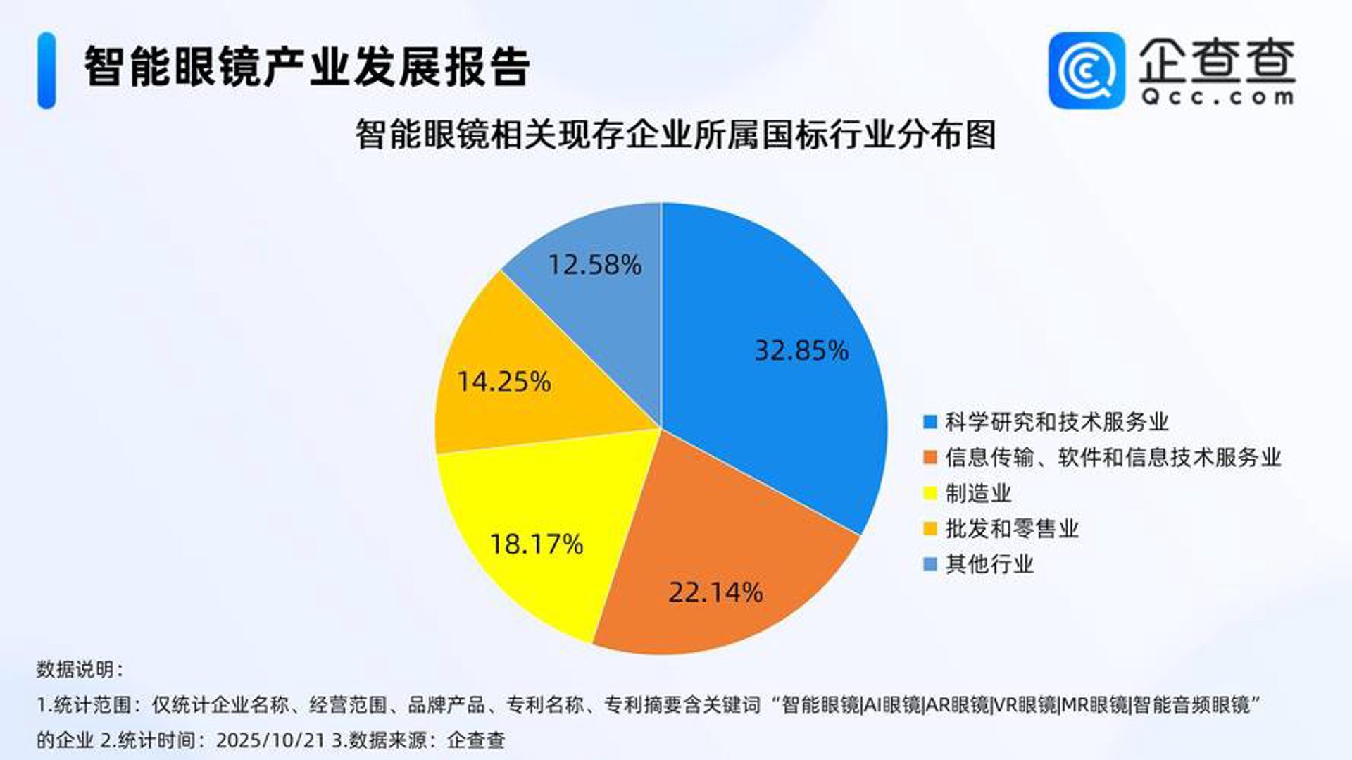 谦轩网络